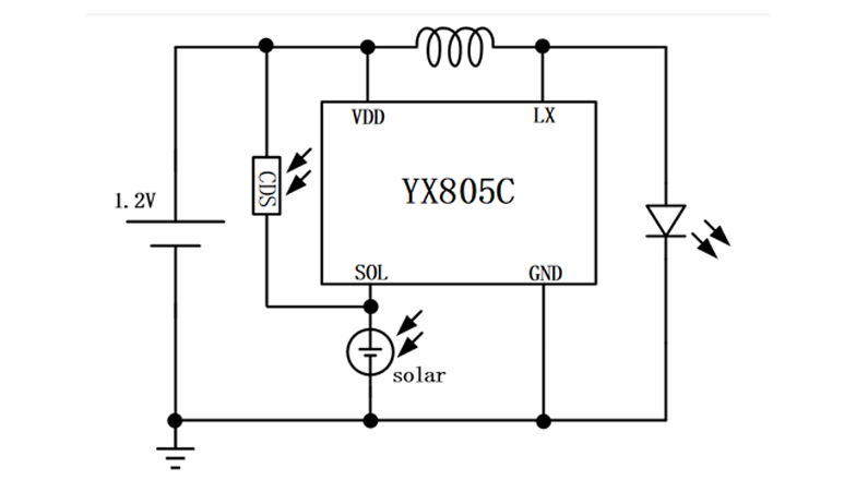 YX805C-1.png